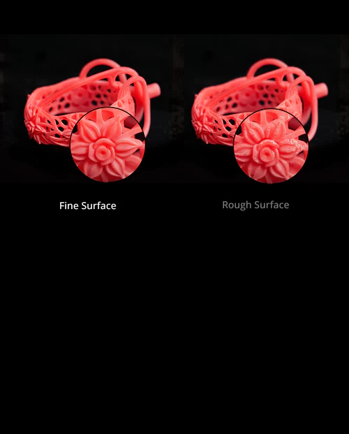 Resolution in 3D Printing